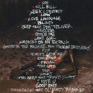 Sza so's tracklist and cover