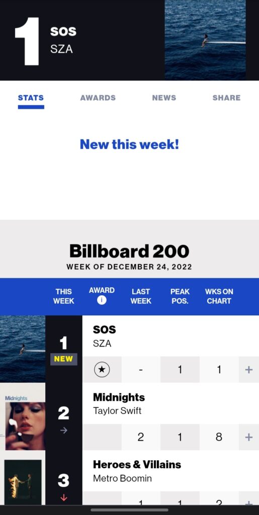 SZA SOS No. 1 album on Billboard 