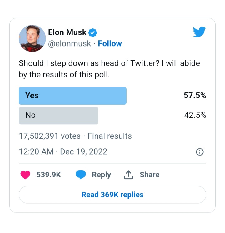 Elon Musk Twitter step down poll